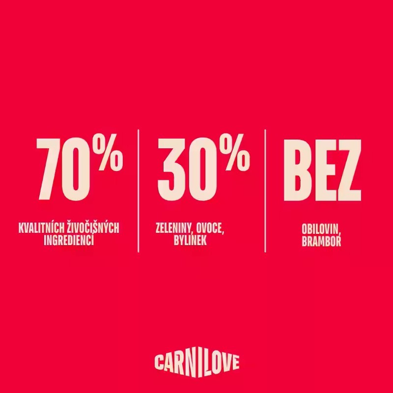 CARNILOVE DOG ACTIVE pro dospělé psy DIVOKÉ PRASE & JEHNĚČÍ 12kg