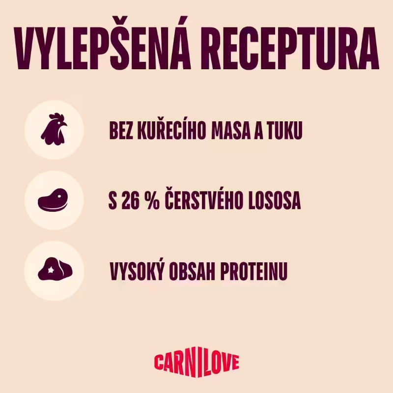 CARNILOVE DOG ACTIVE pro dospělé psy nad 25 kg LOSOS & KROCAN 12kg.