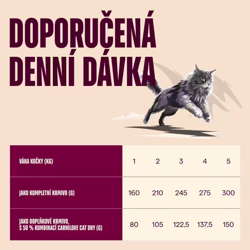 CARNILOVE pro dosppělé kočky KRŮTA a LOSOS 100g