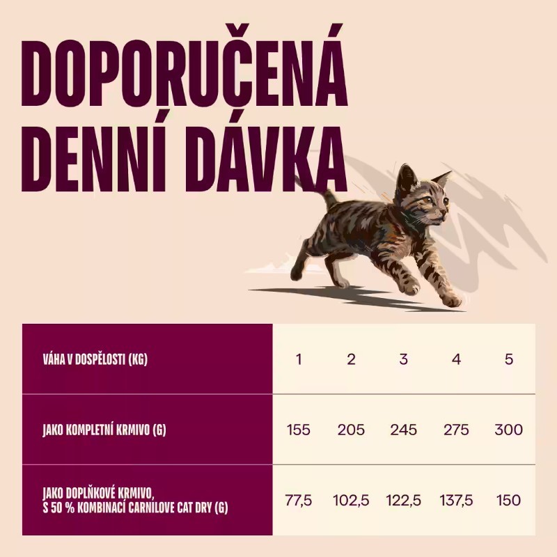 CARNILOVE pro koťata KRŮTA a LOSOS 100g