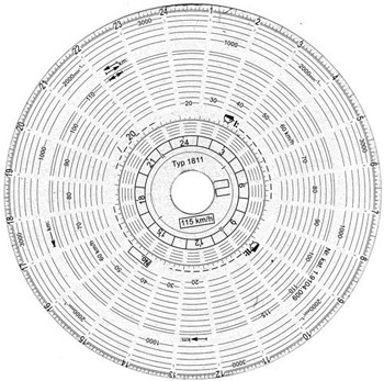 KOTOUČEK DO TACHOGRAFU 1D - 115km 100KS